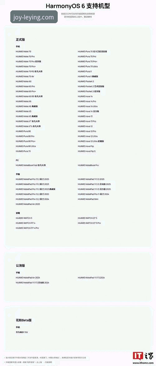乐盈iOS版2026最新版本 乐盈iOS版2026最新版本值得升级吗?老用户带你一探究竟